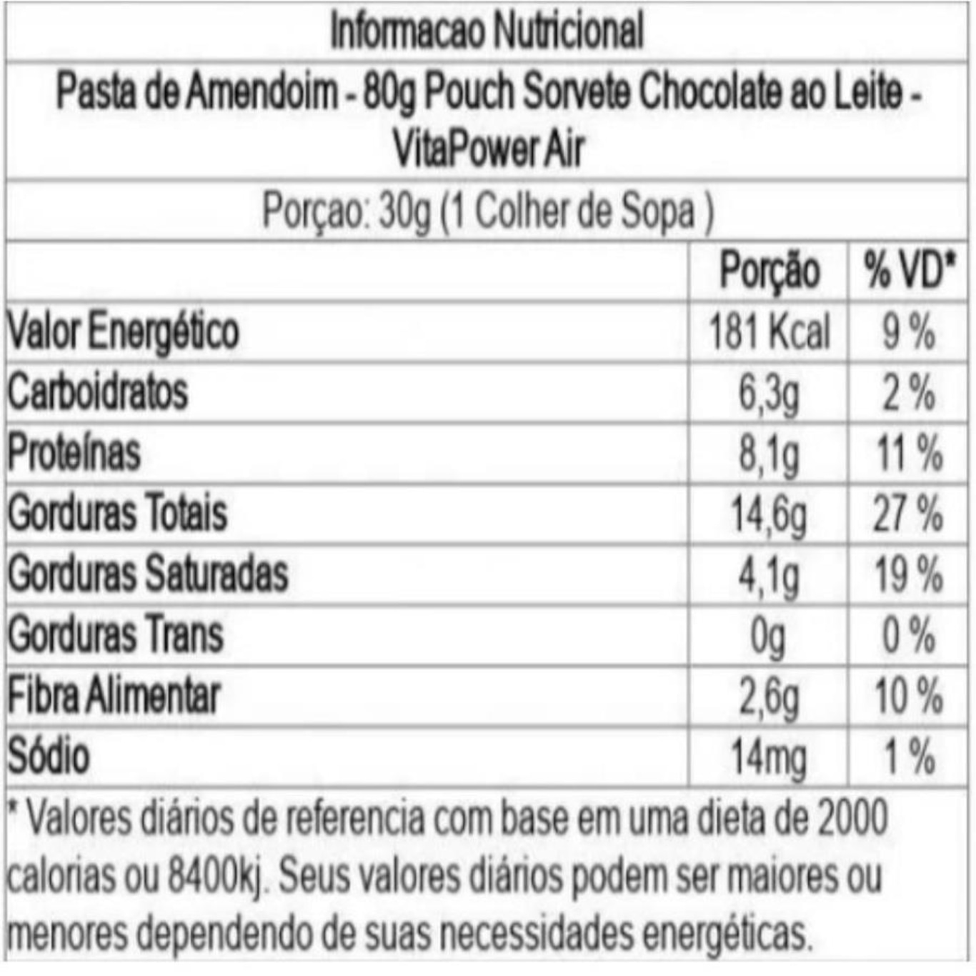 Vitapower - Pasta de Amendoim Vitapower Cacau Protein. 🥜🍫 Aliada