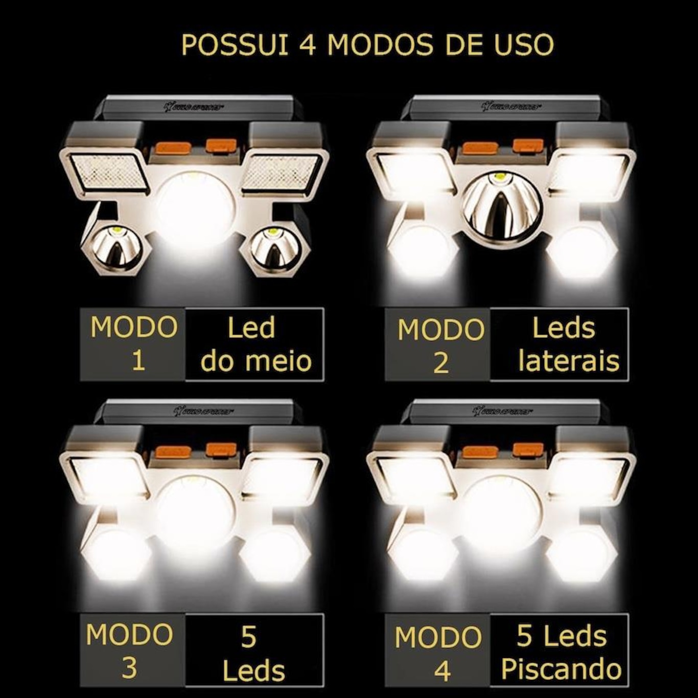 Lanterna de Cabeça Gold Sports Holofote Recarregável 4 Model - Foto 4