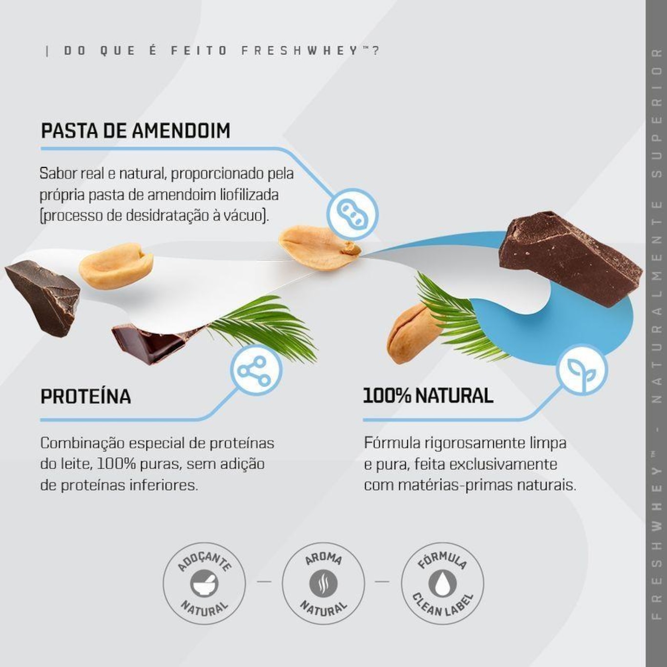 Whey Dux Nutrition - Chocolate e Pasta de Amendoim - 450g - Foto 4