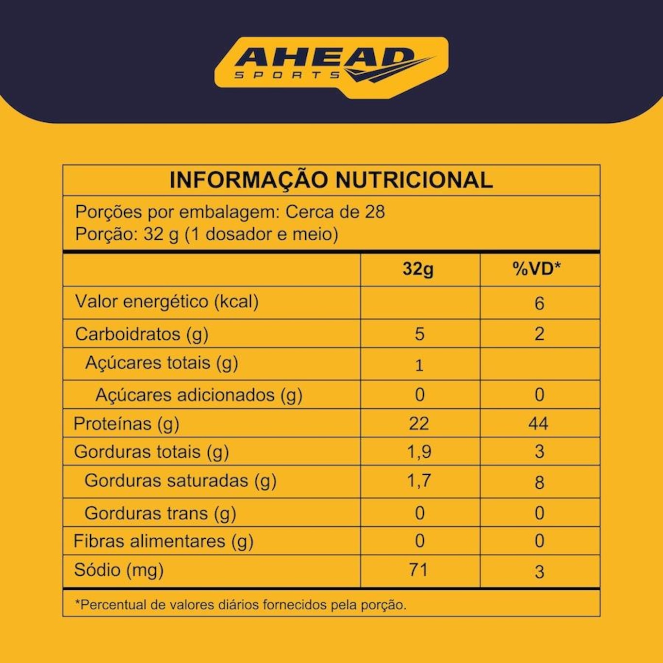 Whey Protein Ahead Sports 100% - Chocolate - 900G - Foto 3