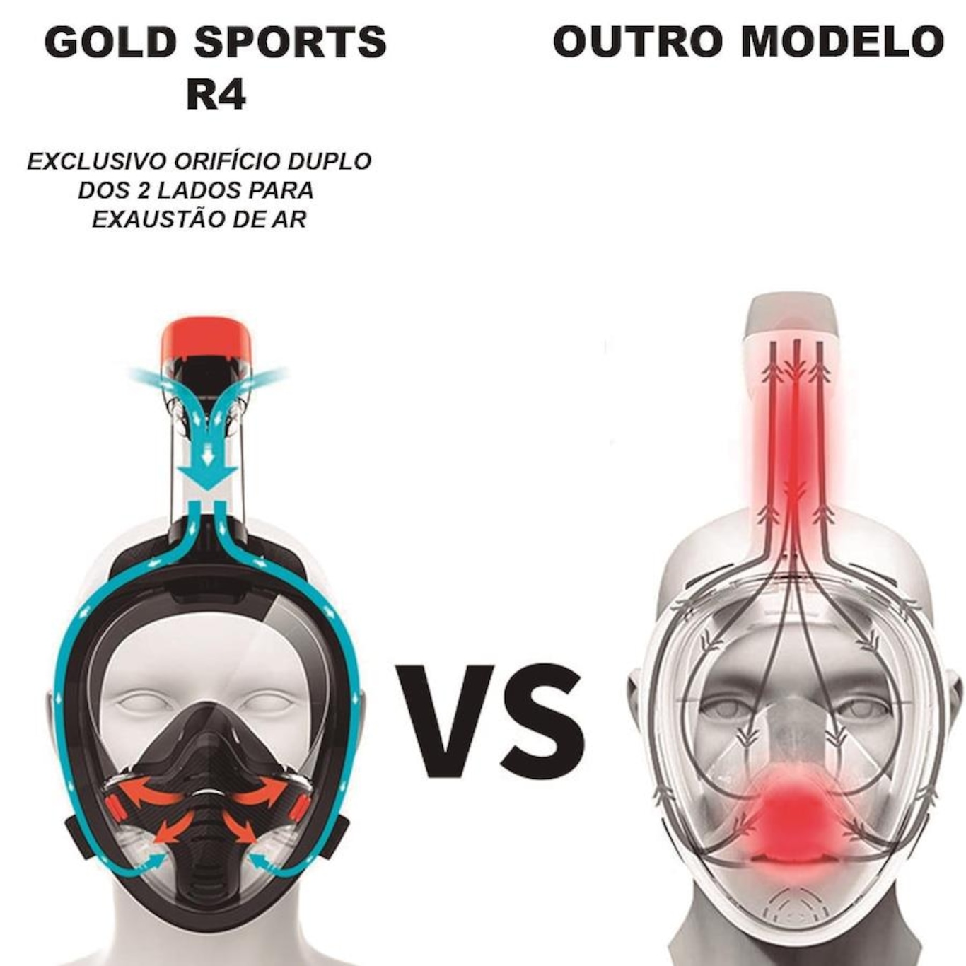 Mascara Subaquática de De Mergulho Gold Sports Full Face R4 com Snorkel - Foto 4