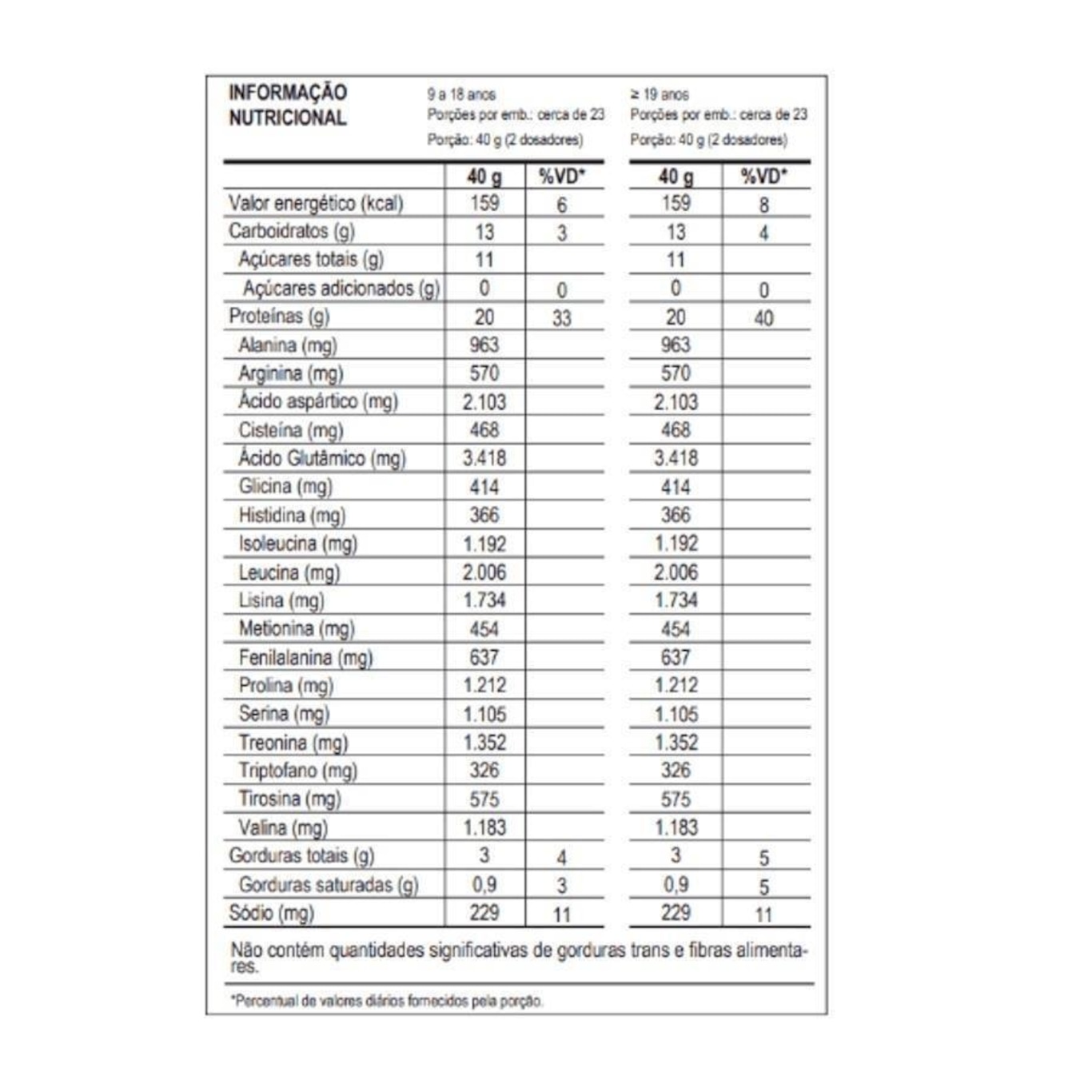 100% Whey Max Titanium X Dr. Peanut 900G - Max Titanium - Paçoca - Foto 4