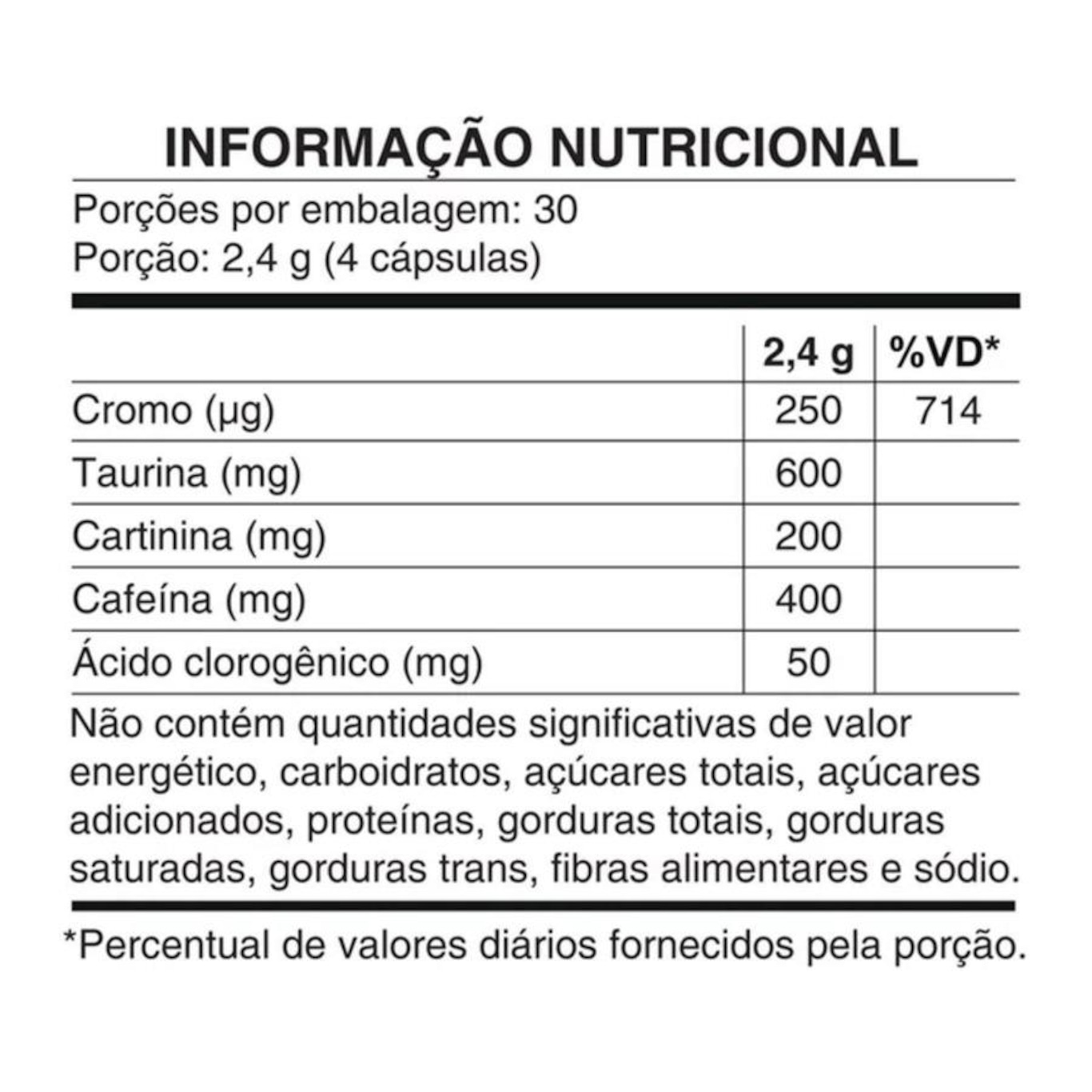 Pronabol Thermo Drine Sports Nutrition - 120 Cápsulas - Foto 3