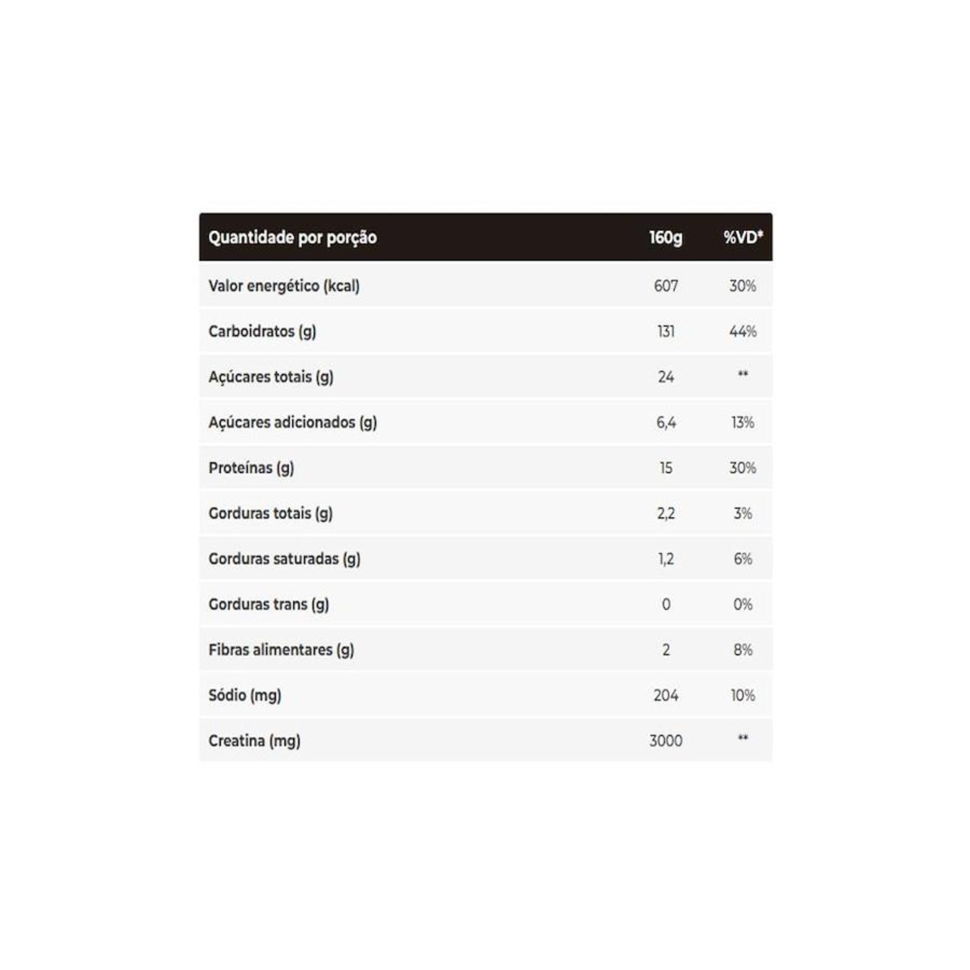 Creamass Chocolate Pouch 3Kg - Integralmedica - Foto 2