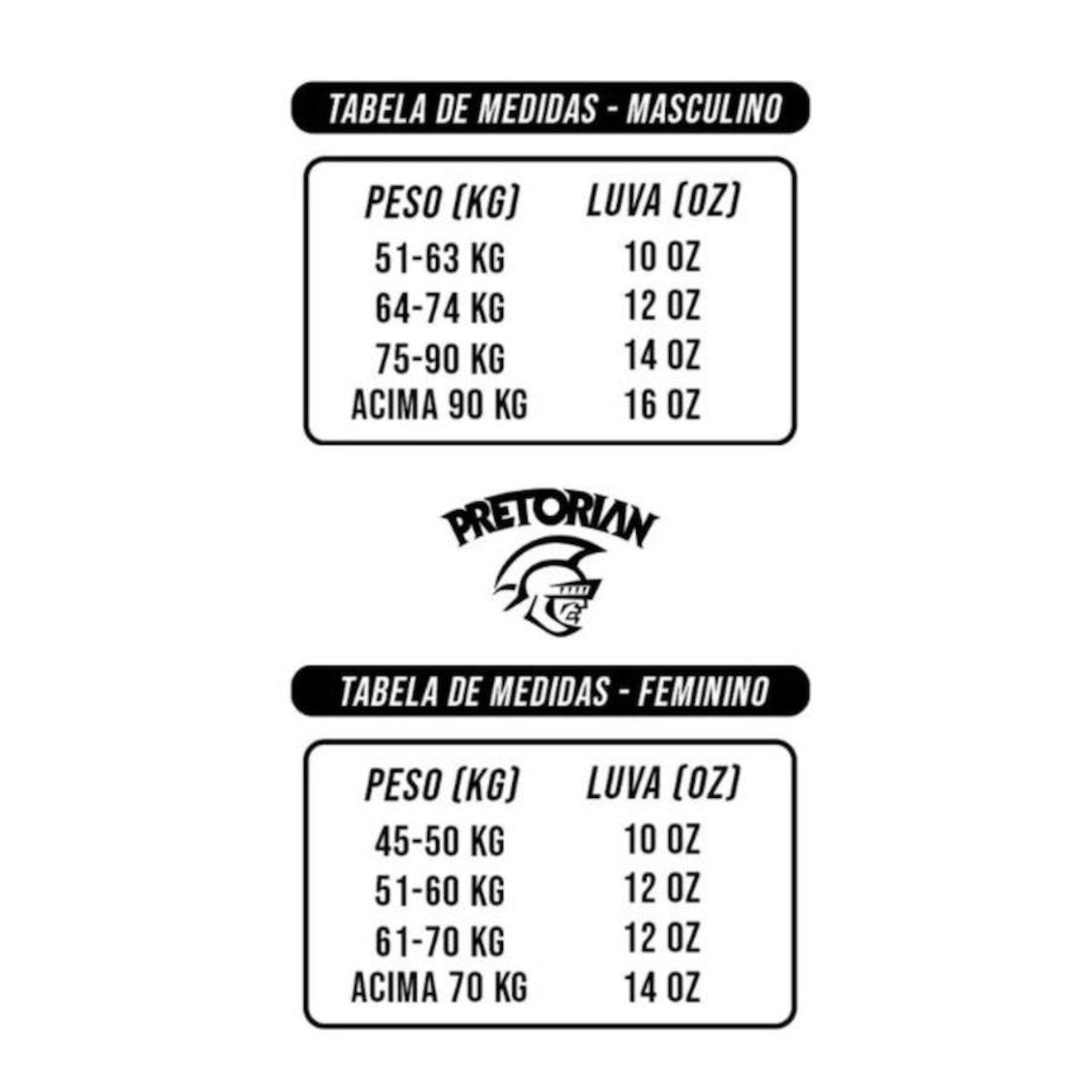 Kit de Lutas Pretorian com Luvas + Bucal + Bandagem First Fx-1 - Foto 6