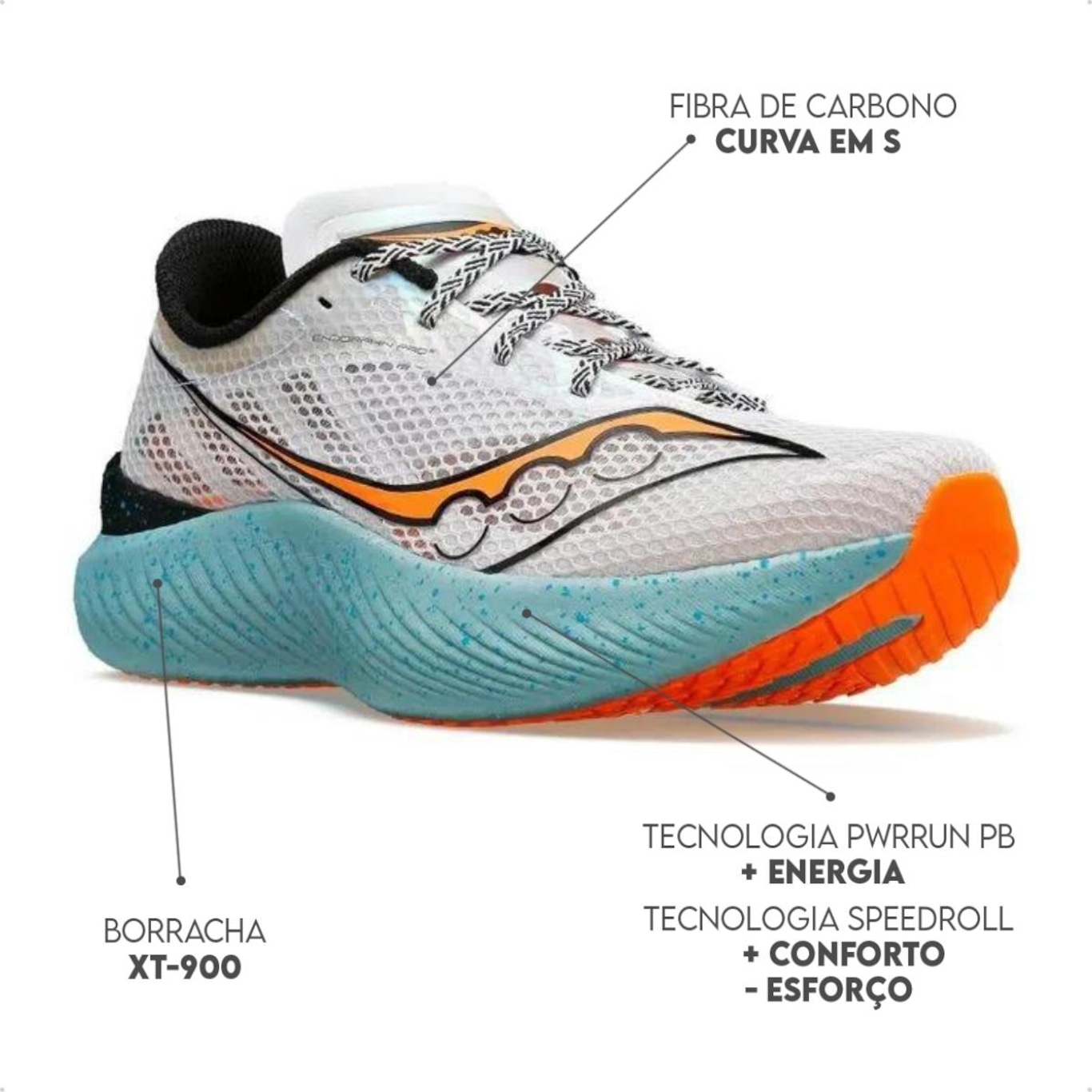 Tênis Saucony Endorphin Pro 3 Masculino - Foto 6