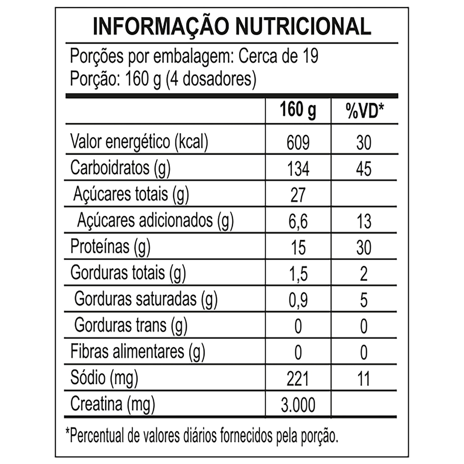 Hipercalórico Integralmédica Baunilha 3 Kg - Foto 2