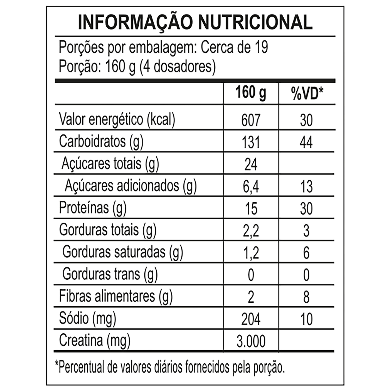Hipercalórico Integralmédica Chocolate 3 Kg - Foto 2
