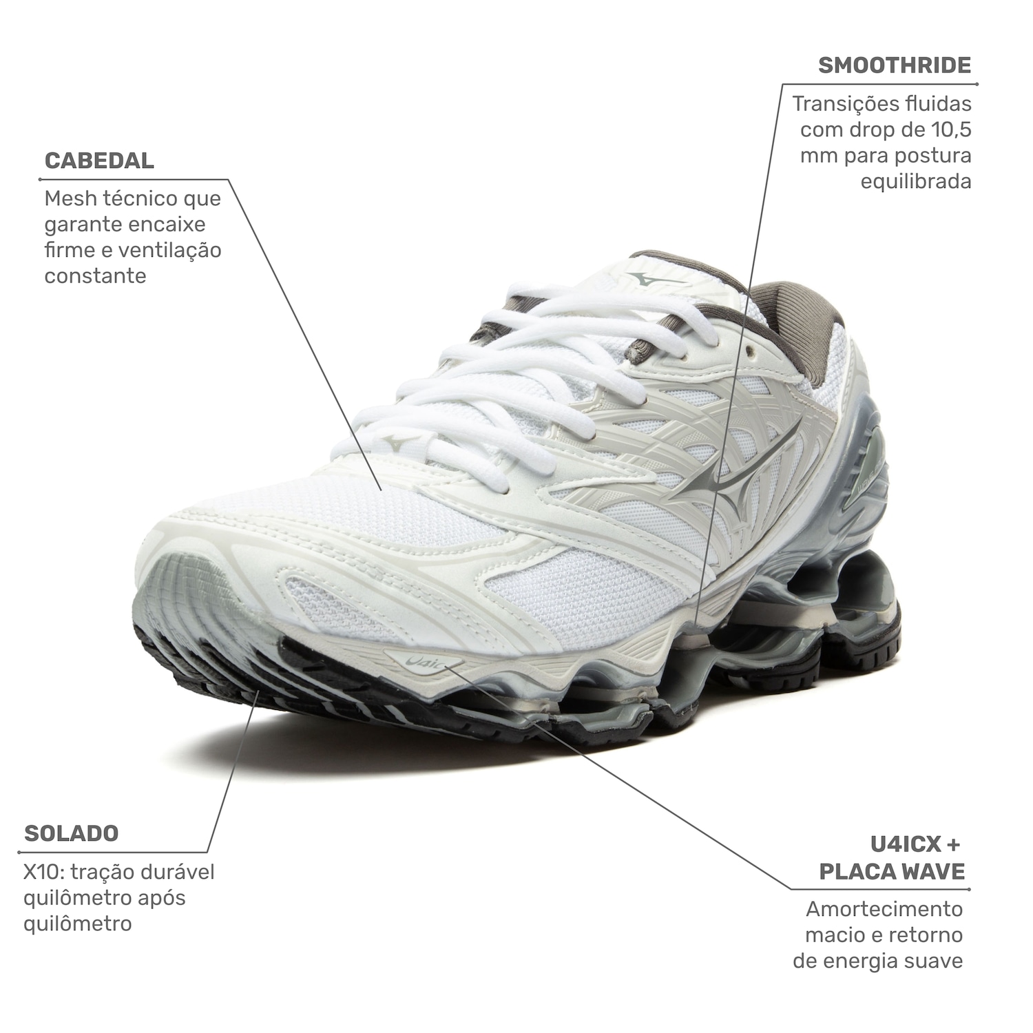 Tênis Mizuno Wave Prophecy LS Masculino - Foto 2