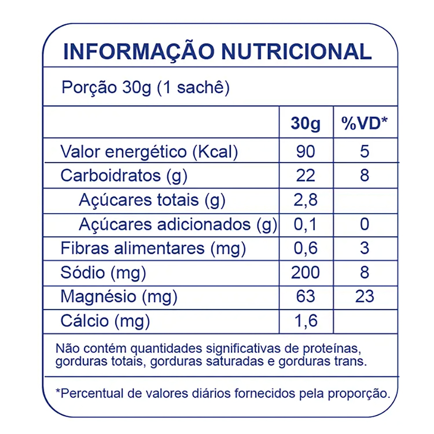 Suplemento Pré-Treino BT Nitrato Gel Dobro 30g Blueberry - Foto 2
