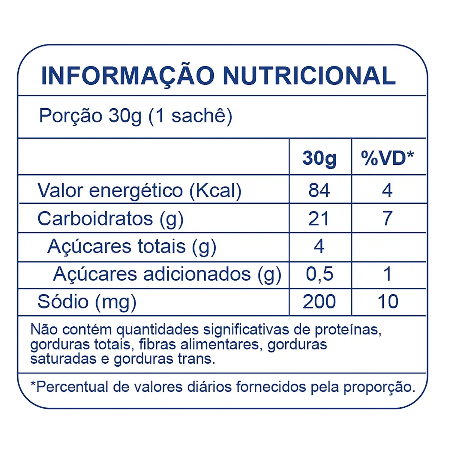 Pré-Treino Dobro Carbs Gel Maracujá 30g - Foto 2