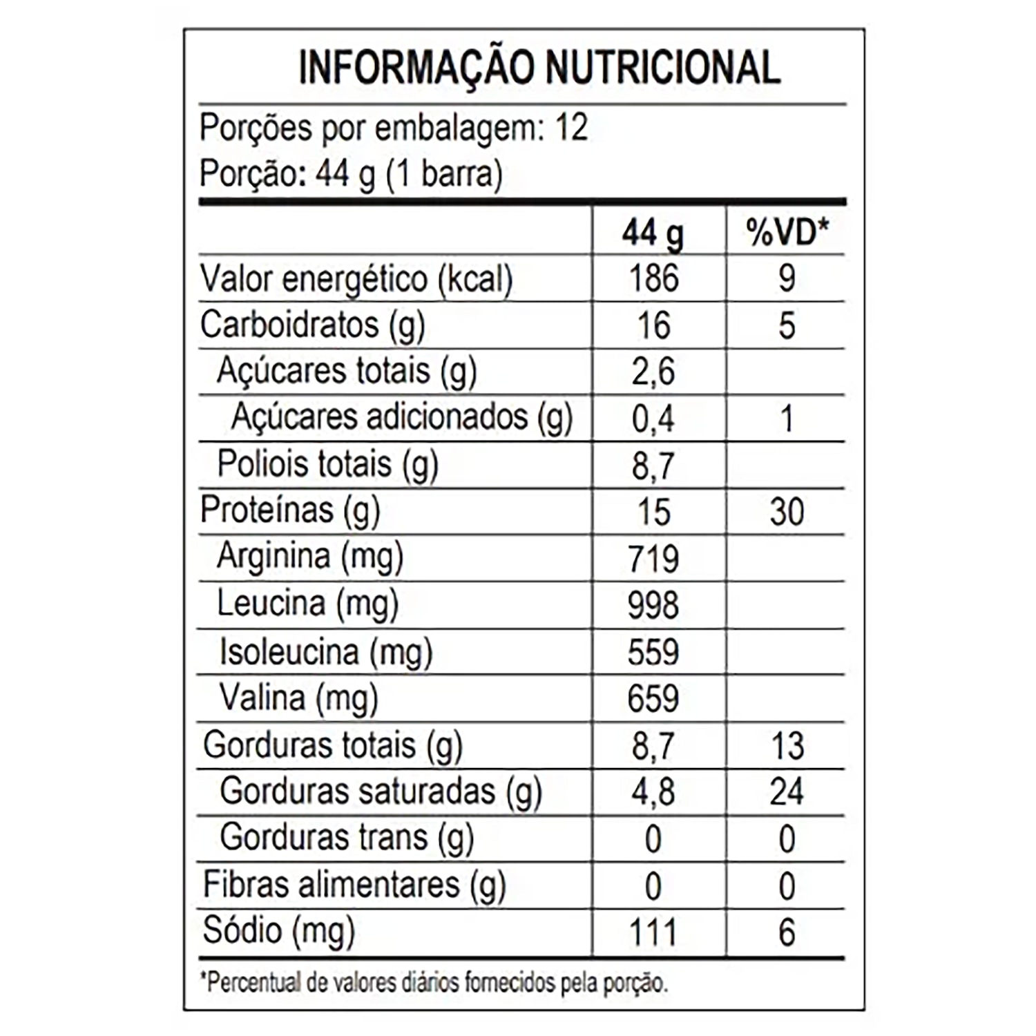 Barra de Proteína Power Protein Crisp Max Titanium Frutas Vermelhas 60g - Foto 2
