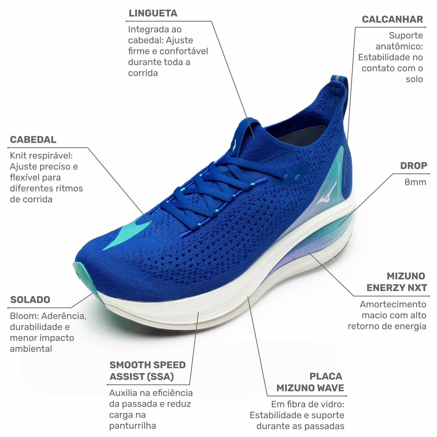 Tênis Masculino Mizuno Neo Vista 2 - Foto 3