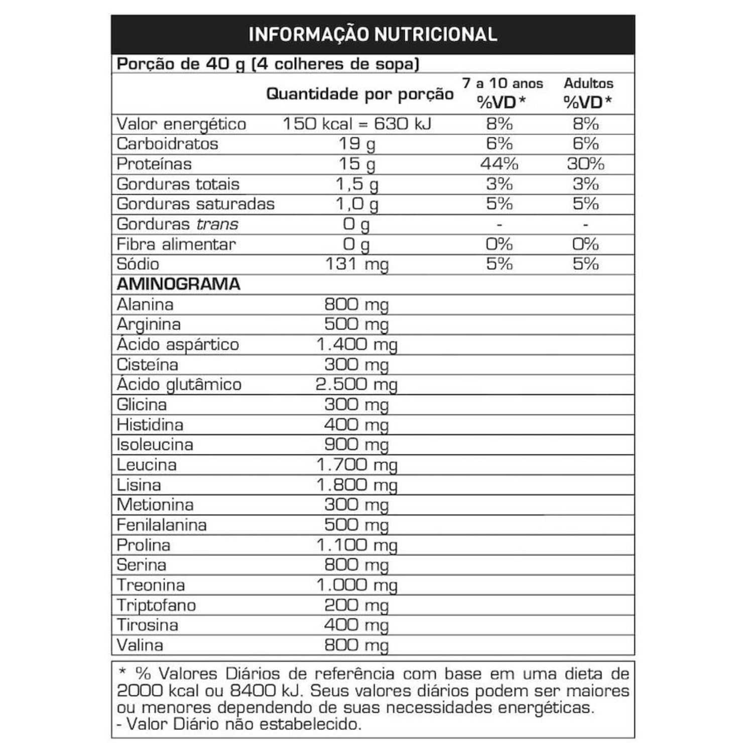 Whey Protein Concentrado Pro Baunilha Max titanum - 1kg - Foto 2