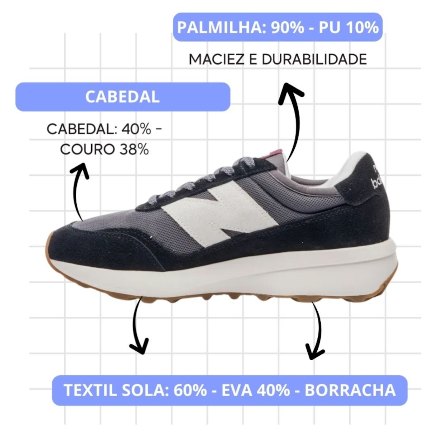 Tênis New Balance 370V1 + Par de Meia - Feminino - Foto 3