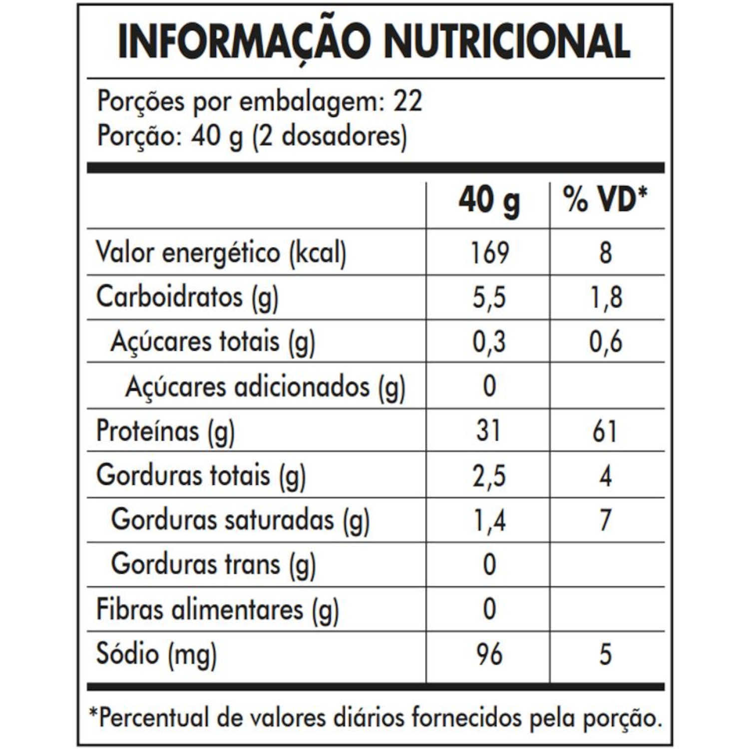 Combo Black Skull Whey 3W Core 900g + Creatina Creator 500g - Foto 2