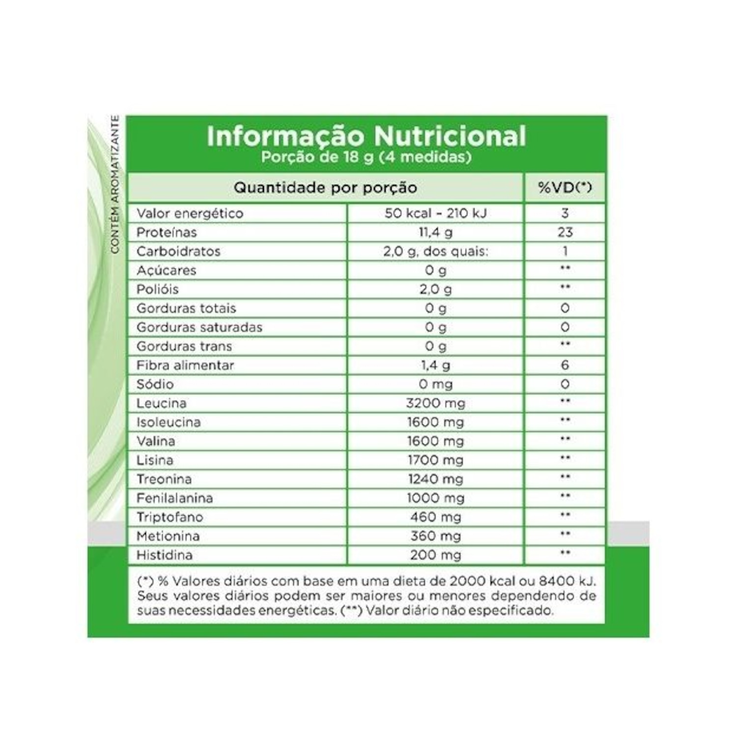 Aminoácidos AA9 Essenciais ApisNutri Limão 270g - Foto 2