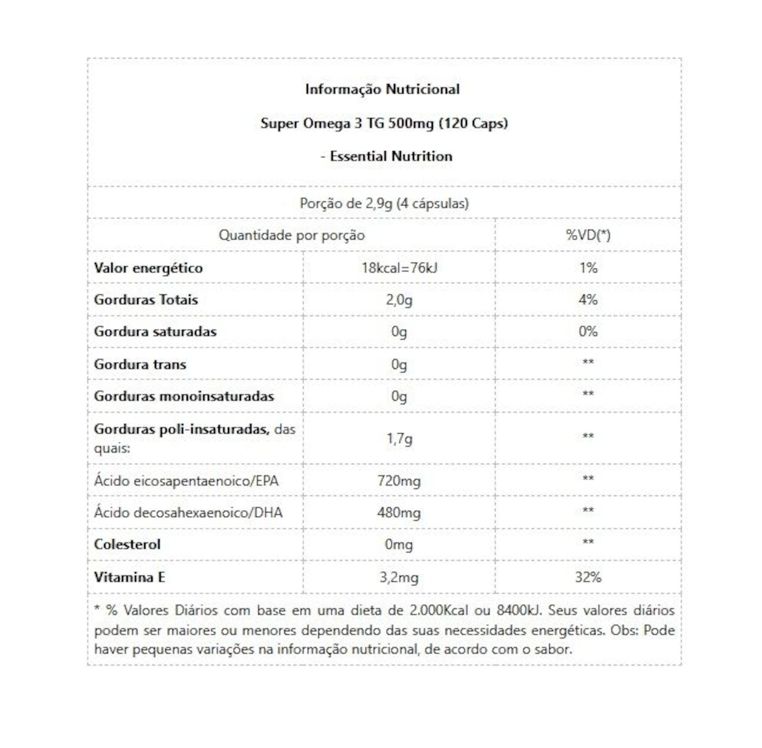 Super Ômega 3 TG Essential Nutrition 120 Caps - Foto 2
