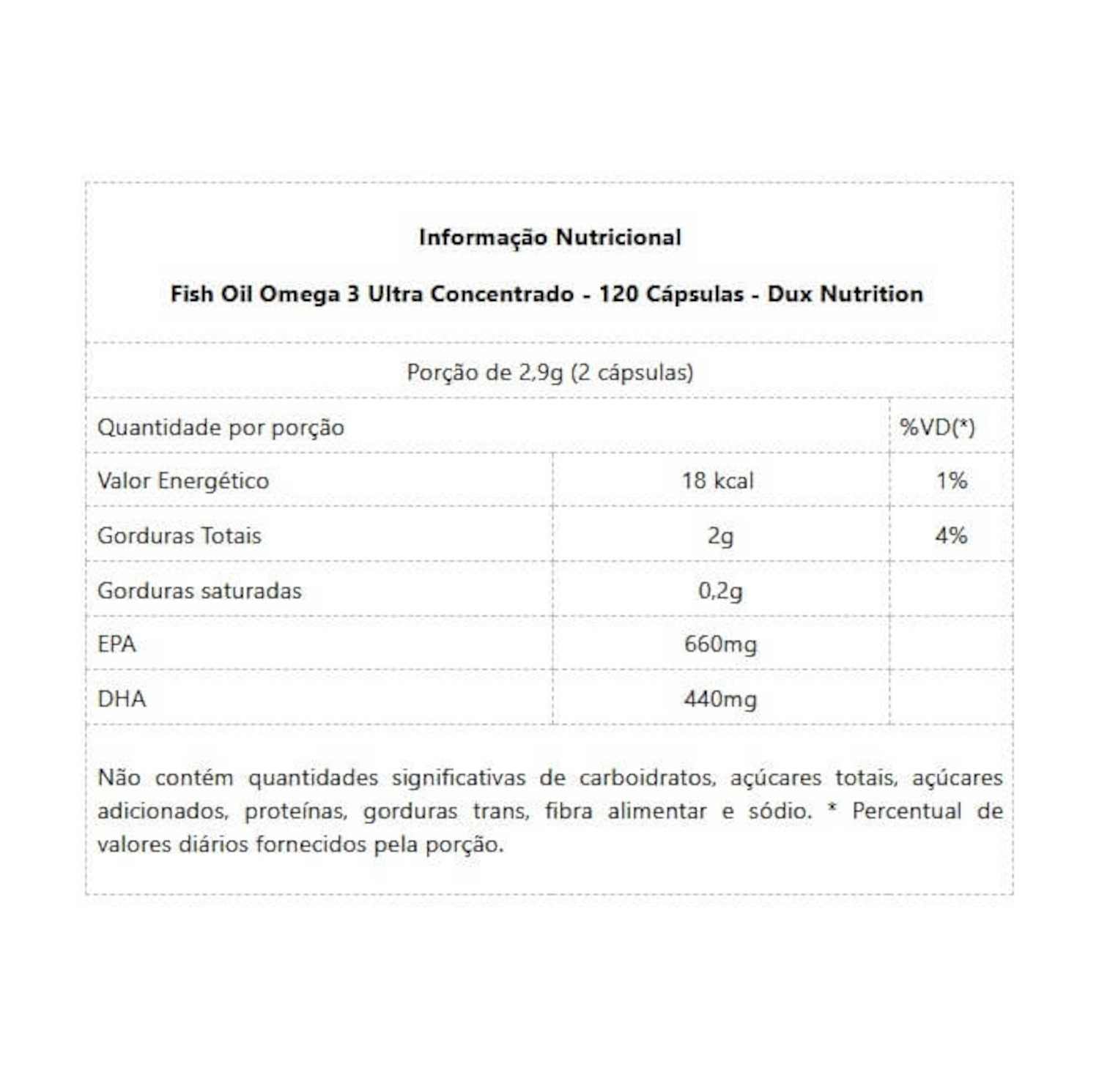 Fish Oil Ômega-3 Dux Nutrition 120 caps - Foto 2