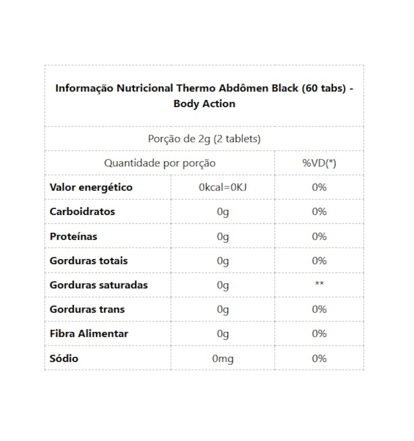 Thermo Abdomen Black Body Action 60 Tabs - Foto 2