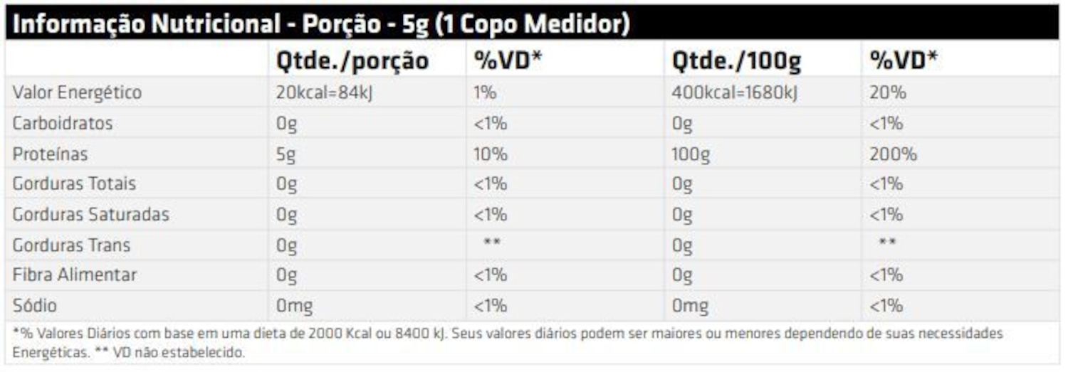 Glutamine Science Recovery (600g) - Padrão: Único - Foto 2