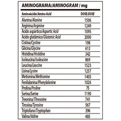 Albumina Integralmédica Albumix Powder - 500g - Foto 2