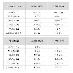 Luvas de Boxe Pretorian Elite Training - 14 OZ - Adulto - Foto 3