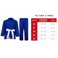 Kimono Keiko Reforçado 2.0 - Infantil - Foto 12