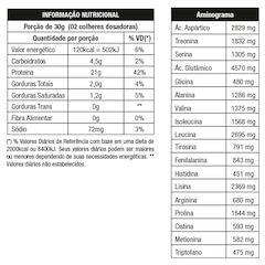 Whey Protein Nutrata Star 100% - Coco - 900g - Foto 2