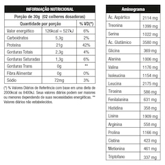 Whey Protein Nutrata Star 100% - Milk Shake Morango - 900g - Foto 2