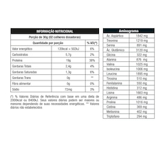 Whey Protein Nutrata Double Concentrado - Chocolate - 900g - Foto 2