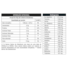 Whey Protein Nutrata W100 Concentrado Sabor Morango 900g - Foto 2