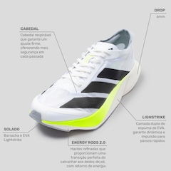 Tênis adidas Adizero Drive RC Masculino - Foto 2