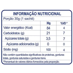 Carbs Gel Dobro Neutro Fresh 30g - Foto 2