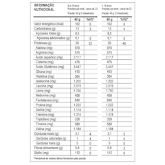 Whey Protein Dr. Peanut Max Titanium Avelã 900g - Foto 2