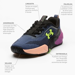 Tênis Unissex Under Armour Tribase Reps 2 SE - Foto 2