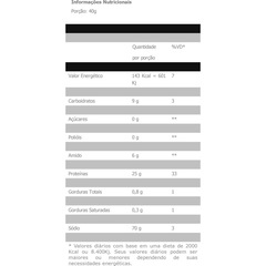 Whey Protein New Millen Premium Series Protein Complex - Baunilha - 1,8kg - Foto 2