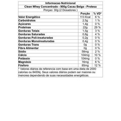 Whey Protein Glanbia Nutritionals Clean Whey Concentrado - Cacau Belga - 900g - Foto 2