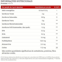 Óleo de Krill Vit Vitafor 500mg - 30 Capsulas - 2 Frascos - Foto 3