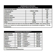 Whey Pro Concentrado Max Titanium -1kg + BCAA 2400 + Colágeno -100caps + Copo Wey - Foto 2