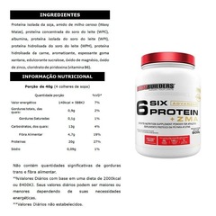 Kit 2x Whey Protein Advanced 900g Chocolate +BCAA +Creatina + 2x Termogênico + Shaker -Bodybuilders - Foto 2