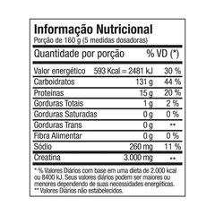 Hipercalórico Delicious Mass FTW - Pudim de Leite Condensado - 3Kg - Foto 2