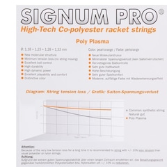 Corda Signum Pro Poly Plasma Set Individual - 1.18mm - Foto 3