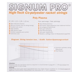 Corda Signum Pro Poly Plasma Set Individual - 1.23mm - Foto 3