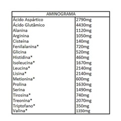ISO Gold Premium Whey Protein Isolado e Concentrado CellGenix Chocolate - 1,8Kg - Foto 3