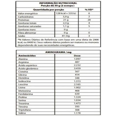 Combo Whey Protein 100% Pure Nutri Concentrado Integralmédica - Chocolate - 900g + Creatina + Coqueteleira - Foto 3