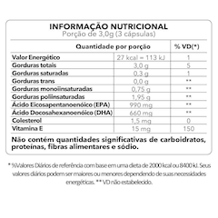 Ômega 3 Super Concentrado Epa 990 Dha 660 Mix Nutri - 90 cápsulas - Foto 2