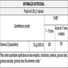 Kit de Vitamina D3 Colecalciferol 1000ui Althaia - 60 cápsulas - 3 unidades - Foto 3