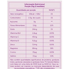 Kit Controlador Glicêmico Sanavita Glicemix IG 250g - 2 Unidades - Foto 3