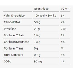 Kit Fresh Whey 3W Dux Nutrition - Chocolate Belga e Avela + 2x Brinde - Foto 3